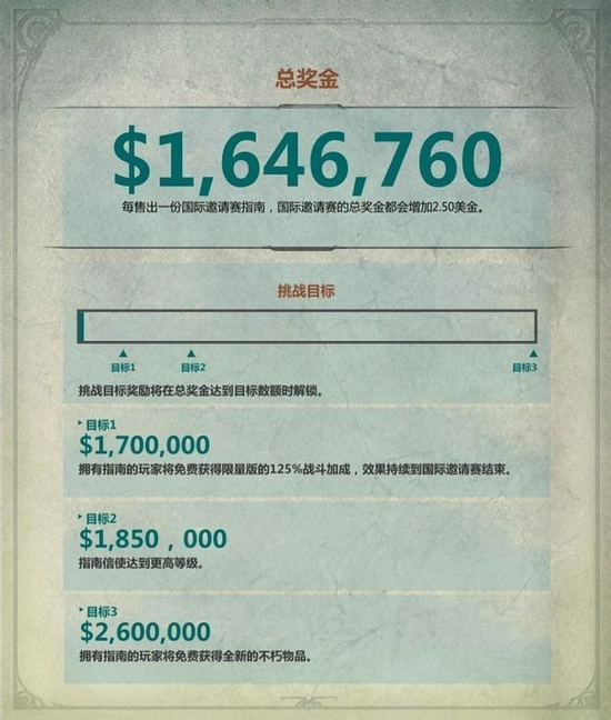 收获日2在PUBG BATTLEGROUNDS中震撼上线