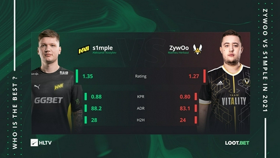 DOTA2挂竞猜名v2.3正式上线引发玩家热潮